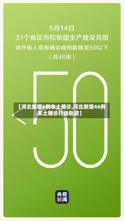【河北新增6例本土确诊,河北新增46例本土确诊行动轨迹】-第2张图片