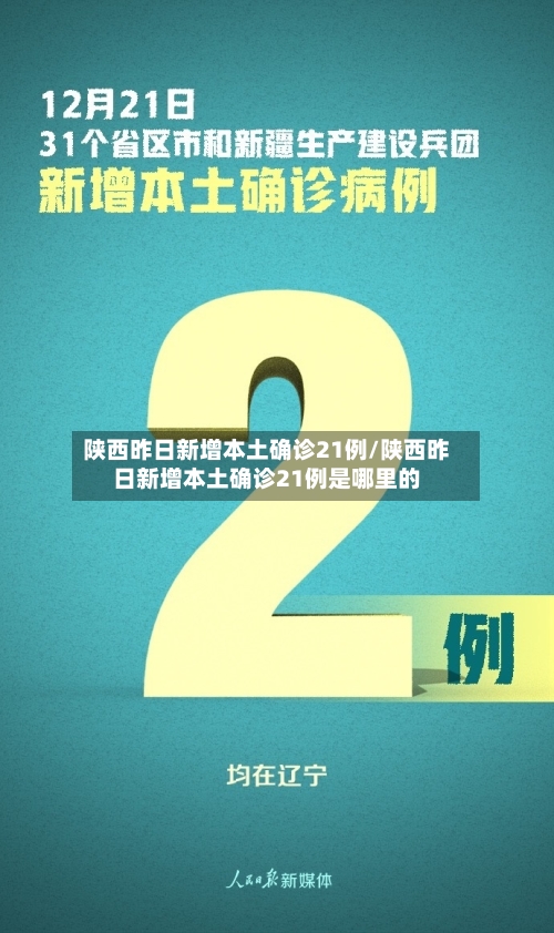 陕西昨日新增本土确诊21例/陕西昨日新增本土确诊21例是哪里的-第1张图片