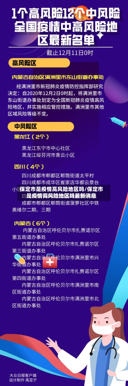 保定市是疫情高风险地区吗/保定市是疫情高风险地区吗最新消息