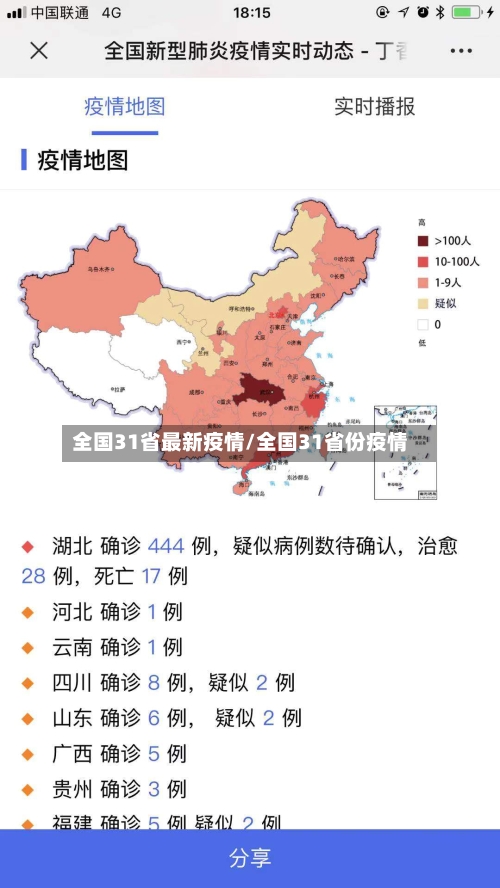 全国31省最新疫情/全国31省份疫情-第1张图片