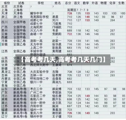 【高考考几天,高考考几天几门】-第2张图片