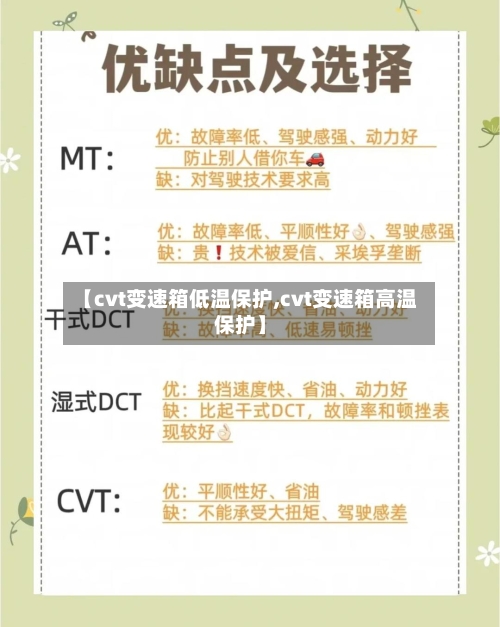 【cvt变速箱低温保护,cvt变速箱高温保护】-第1张图片