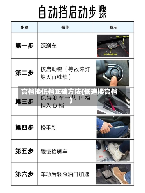 高档换低档正确方法(低速换高档)-第2张图片