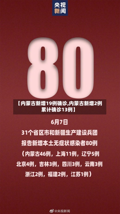 【内蒙古新增19例确诊,内蒙古新增2例 累计确诊13例】-第3张图片