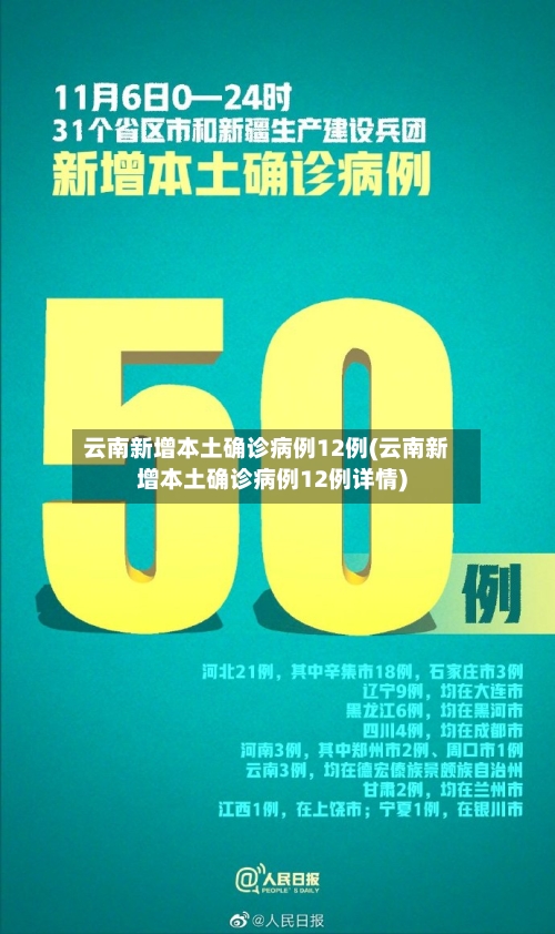 云南新增本土确诊病例12例(云南新增本土确诊病例12例详情)-第1张图片