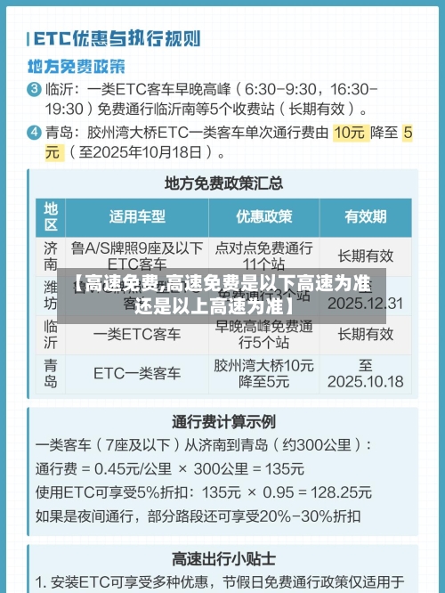 【高速免费,高速免费是以下高速为准还是以上高速为准】-第1张图片