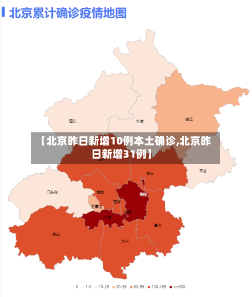 【北京昨日新增10例本土确诊,北京昨日新增31例】-第2张图片