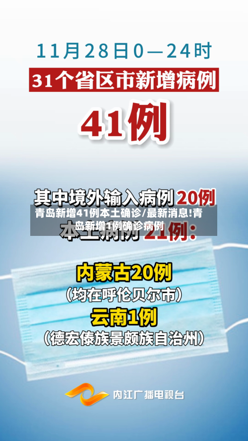 青岛新增41例本土确诊/最新消息!青岛新增1例确诊病例-第1张图片