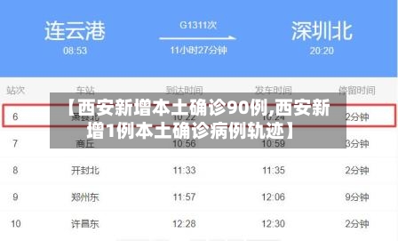 【西安新增本土确诊90例,西安新增1例本土确诊病例轨迹】-第2张图片