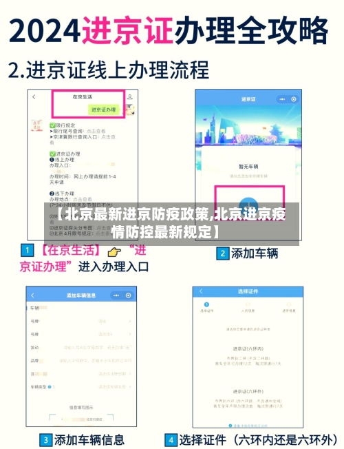 【北京最新进京防疫政策,北京进京疫情防控最新规定】