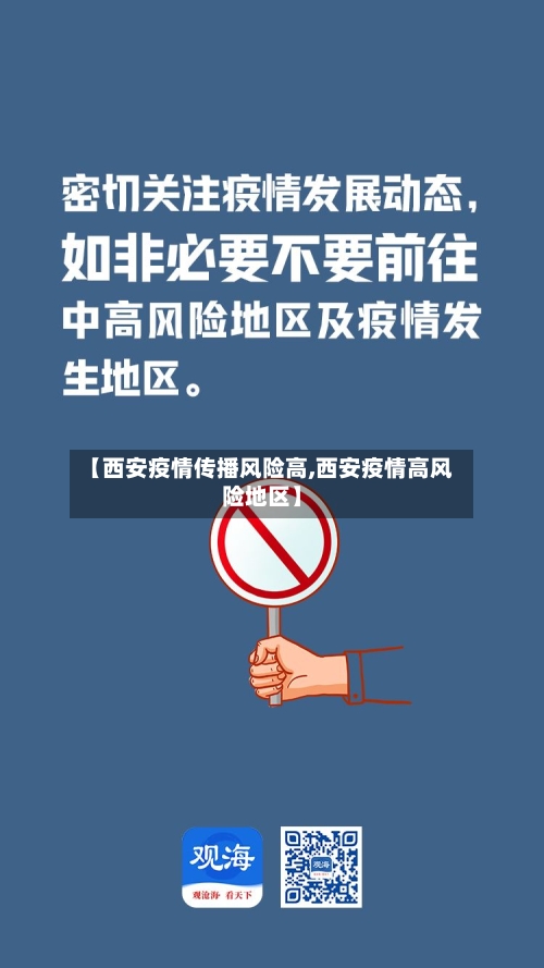 【西安疫情传播风险高,西安疫情高风险地区】-第1张图片