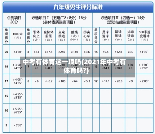 中考有体育这一项吗(2021年中考有体育吗?)-第1张图片