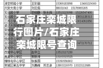 石家庄栾城限行图片/石家庄栾城限号查询最新-第1张图片