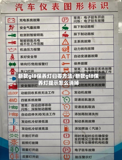 新款gl8保养灯归零方法/新款gl8保养灯提示怎么消掉-第1张图片