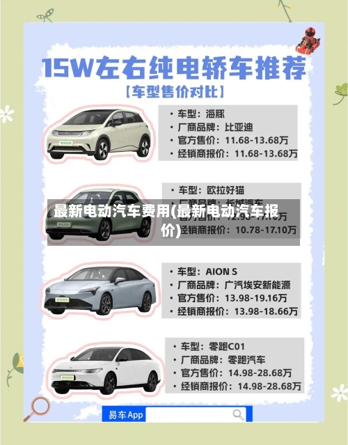 最新电动汽车费用(最新电动汽车报价)-第1张图片