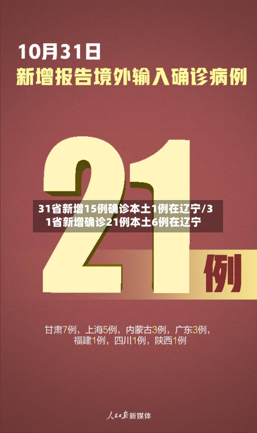 31省新增15例确诊本土1例在辽宁/31省新增确诊21例本土6例在辽宁-第2张图片