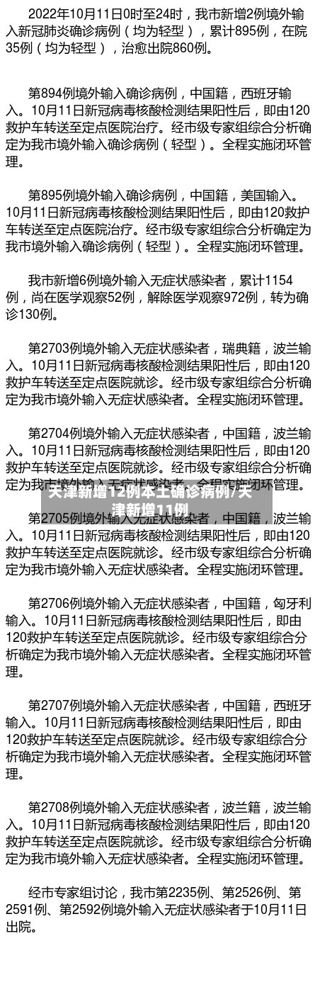 天津新增12例本土确诊病例/天津新增11例-第2张图片