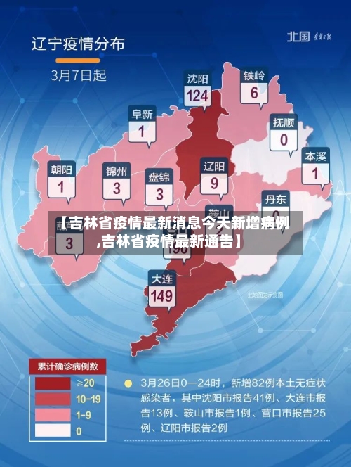 【吉林省疫情最新消息今天新增病例,吉林省疫情最新通告】-第1张图片