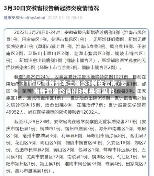 31省区市新增本土确诊3例在云南/云南新增确诊病例3例是哪里的-第1张图片