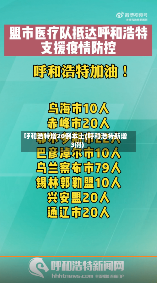 呼和浩特增20例本土(呼和浩特新增3例)-第1张图片