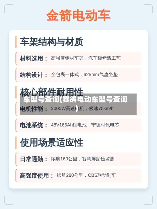 车型号查询(赛鸽电动车型号查询)-第1张图片