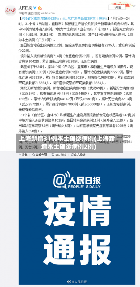 上海新增31例本土确诊病例(上海新增本土确诊病例2例)-第1张图片