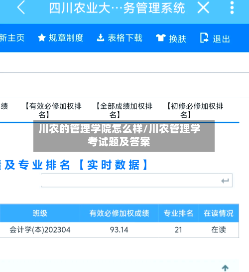 川农的管理学院怎么样/川农管理学考试题及答案-第1张图片