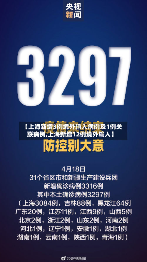 【上海新增3例境外输入病例及1例关联病例,上海新增12例境外输入】-第1张图片