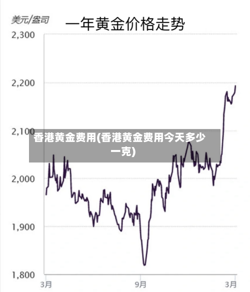 香港黄金费用(香港黄金费用今天多少一克)-第1张图片