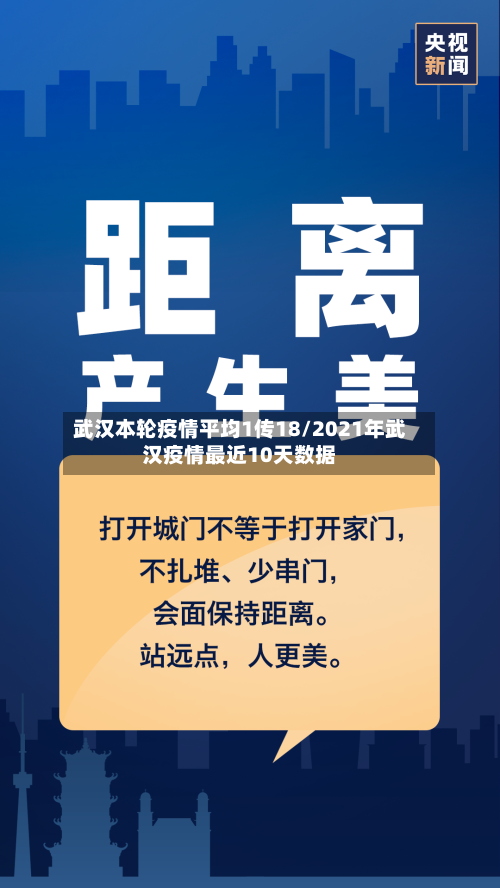 武汉本轮疫情平均1传18/2021年武汉疫情最近10天数据-第1张图片