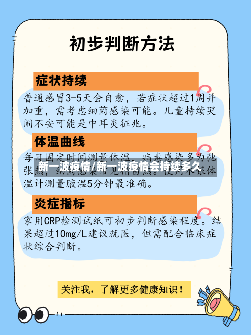 新一波疫情/新一波疫情会持续多久-第1张图片