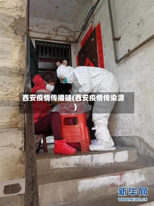 西安疫情传播链(西安疫情传染源)-第3张图片