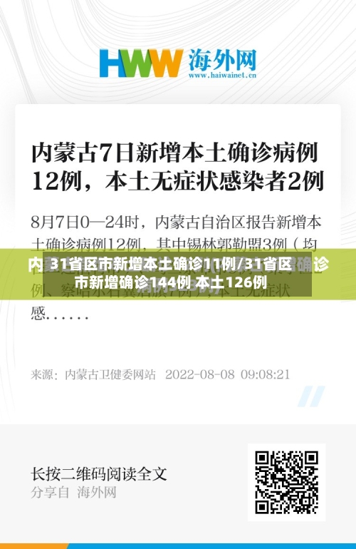 31省区市新增本土确诊11例/31省区市新增确诊144例 本土126例-第1张图片