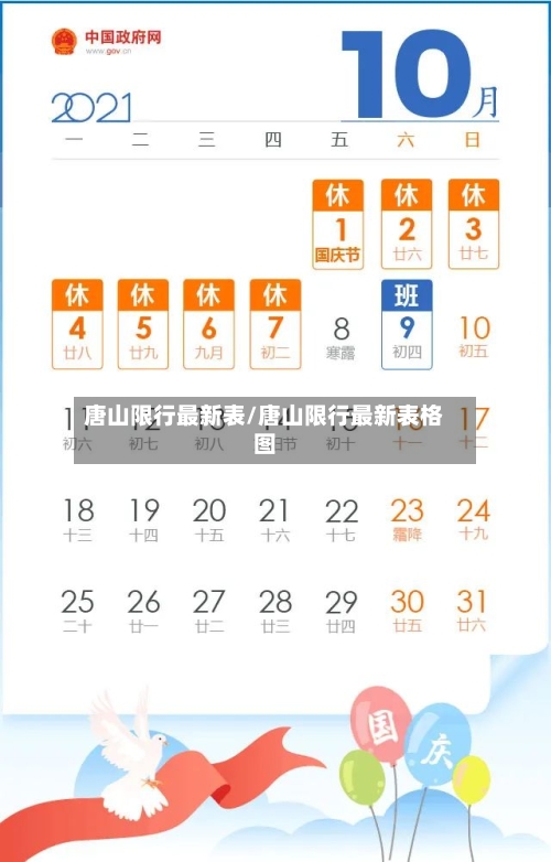 唐山限行最新表/唐山限行最新表格图
