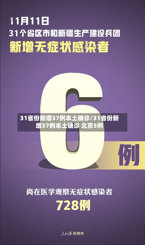 31省份新增37例本土确诊/31省份新增37例本土确诊 北京5例-第1张图片