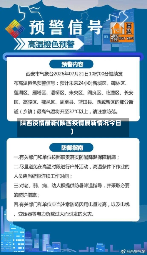 陕西疫情最新(陕西疫情最新情况今日)-第2张图片