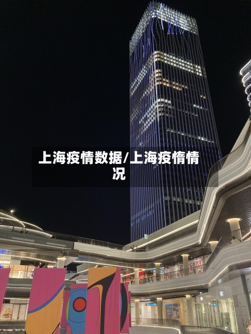 上海疫情数据/上海疫惰情况