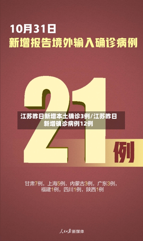 江苏昨日新增本土确诊3例/江苏昨日新增确诊病例12例-第1张图片