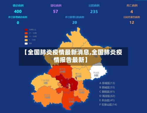 【全国肺炎疫情最新消息,全国肺炎疫情报告最新】-第1张图片