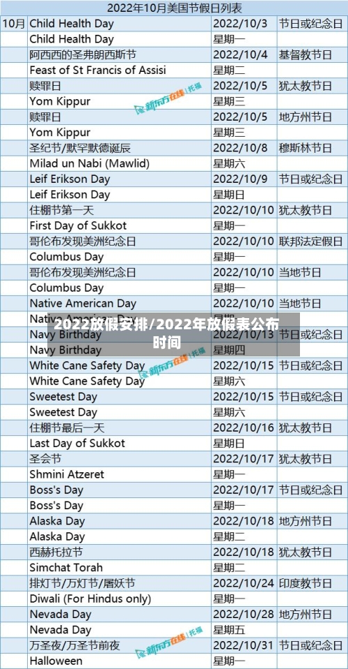 2022放假安排/2022年放假表公布时间-第1张图片