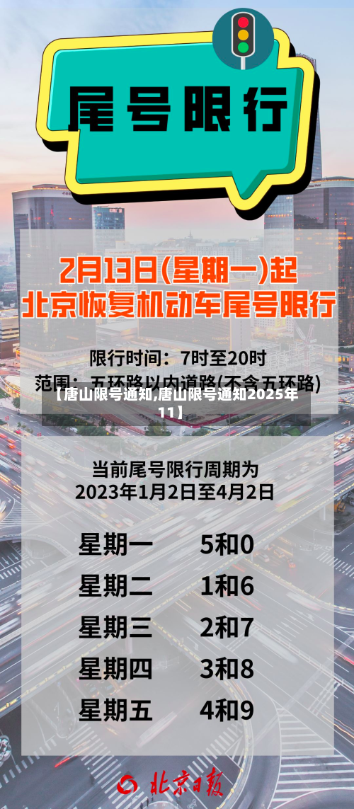 【唐山限号通知,唐山限号通知2025年11】-第1张图片