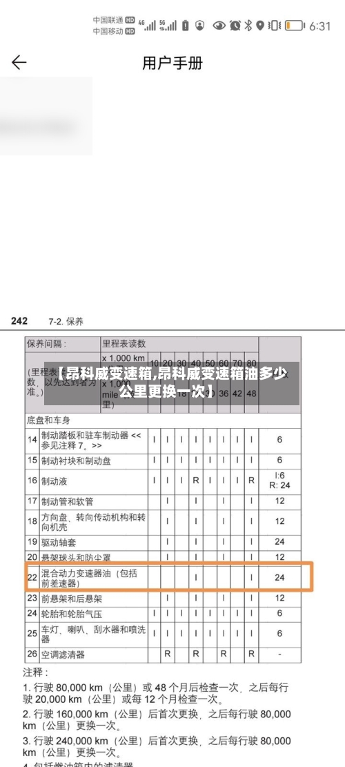 【昂科威变速箱,昂科威变速箱油多少公里更换一次】-第2张图片