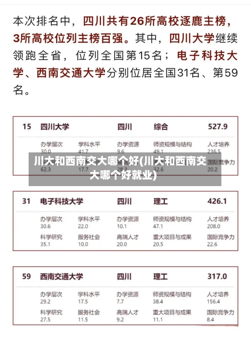 川大和西南交大哪个好(川大和西南交大哪个好就业)-第1张图片