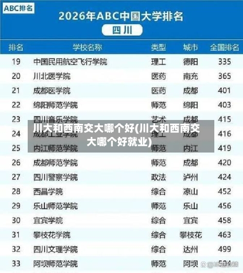 川大和西南交大哪个好(川大和西南交大哪个好就业)-第3张图片
