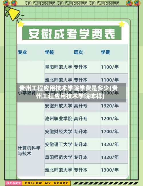 贵州工程应用技术学院学费是多少(贵州工程应用技术学院咋样)-第1张图片
