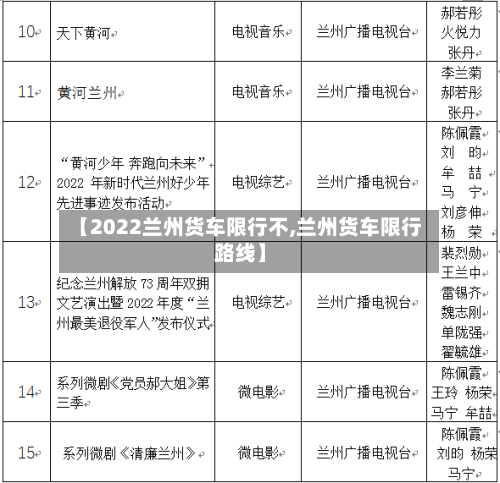 【2022兰州货车限行不,兰州货车限行路线】-第1张图片