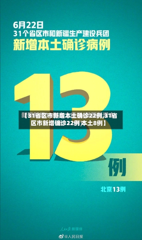 【31省区市新增本土确诊22例,31省区市新增确诊22例 本土8例】-第1张图片