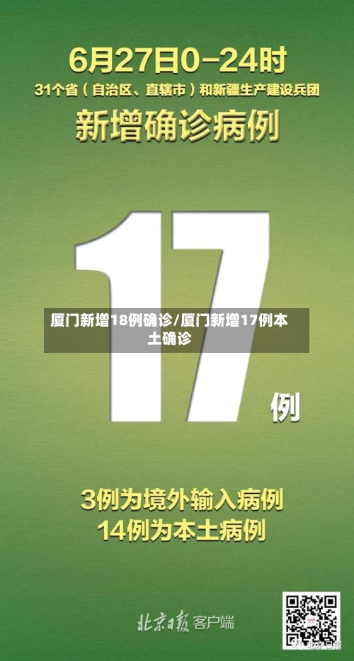 厦门新增18例确诊/厦门新增17例本土确诊-第1张图片