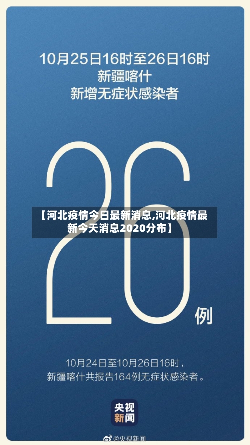 【河北疫情今日最新消息,河北疫情最新今天消息2020分布】-第2张图片