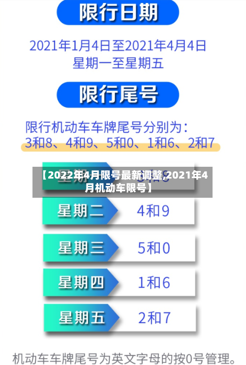 【2022年4月限号最新调整,2021年4月机动车限号】-第3张图片